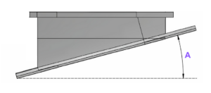 Embase horizontale